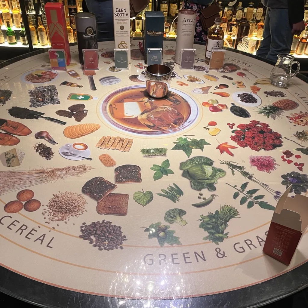 The round aroma table at the Scotch Whisky Experience with flavour categories such as Cereal and Green & Grassy